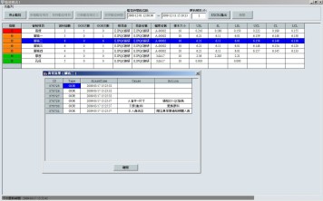 Monitor即時監控,請洽詢朋程資訊- (02)2989-1216